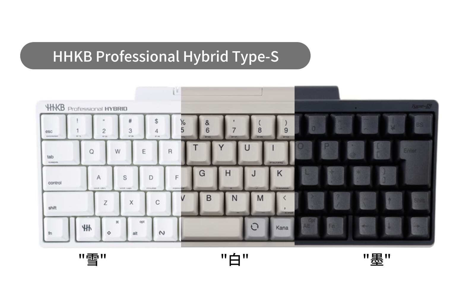 選べる配送時期 PFU キーボード HHKB Professional HYBRID Type-S 英語配列白 通販 