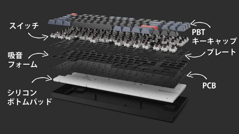 Keychron K8 Pro(JIS/US配列)の日本国内販売開始|株式会社コペックジャパンより 27 2d016f82190a854a67f0e02fd6e629aa