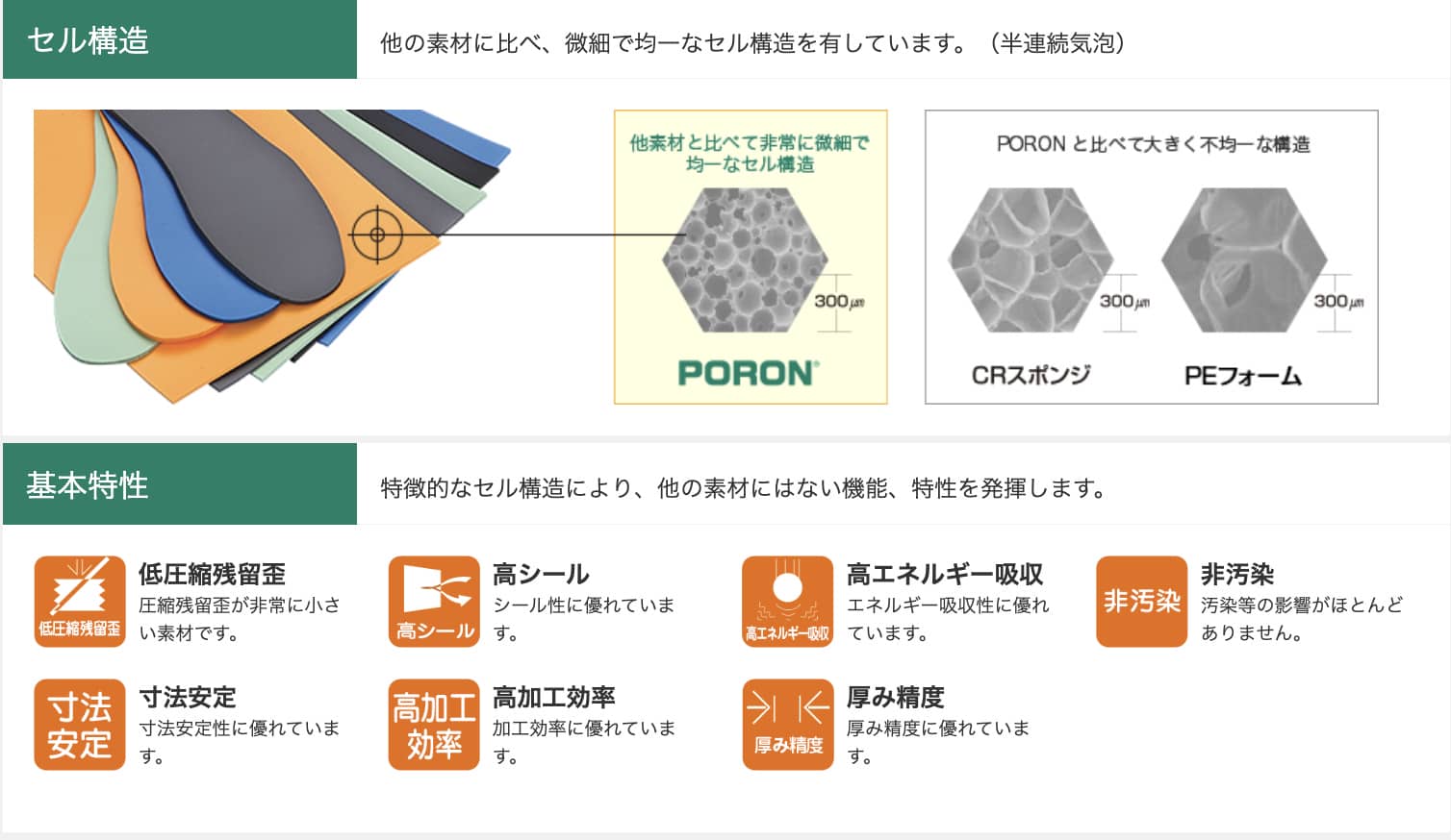 NuPhyとは?おしゃれなデザインで話題の新進気鋭のキーボードブランドについて紹介 24 66b319858f438790935dc1bf6005f6c8