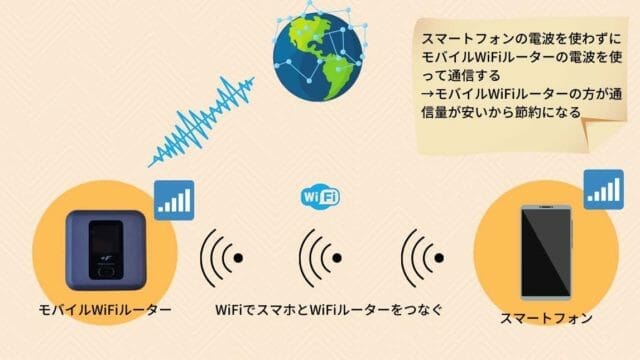 レペゼン地球dj社長 解散後にyoutube動画の全削除を発表 地球wifiについては継続 Greenwaves For Wifi グリーンウェーブス
