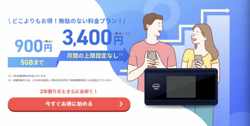 脱クラウドsim 脱x社sim で安心感アップ どこよりもwifiが4月20日からドコモ回線で従量課金制プラン導入 Greenwaves For Wifi グリーンウェーブス