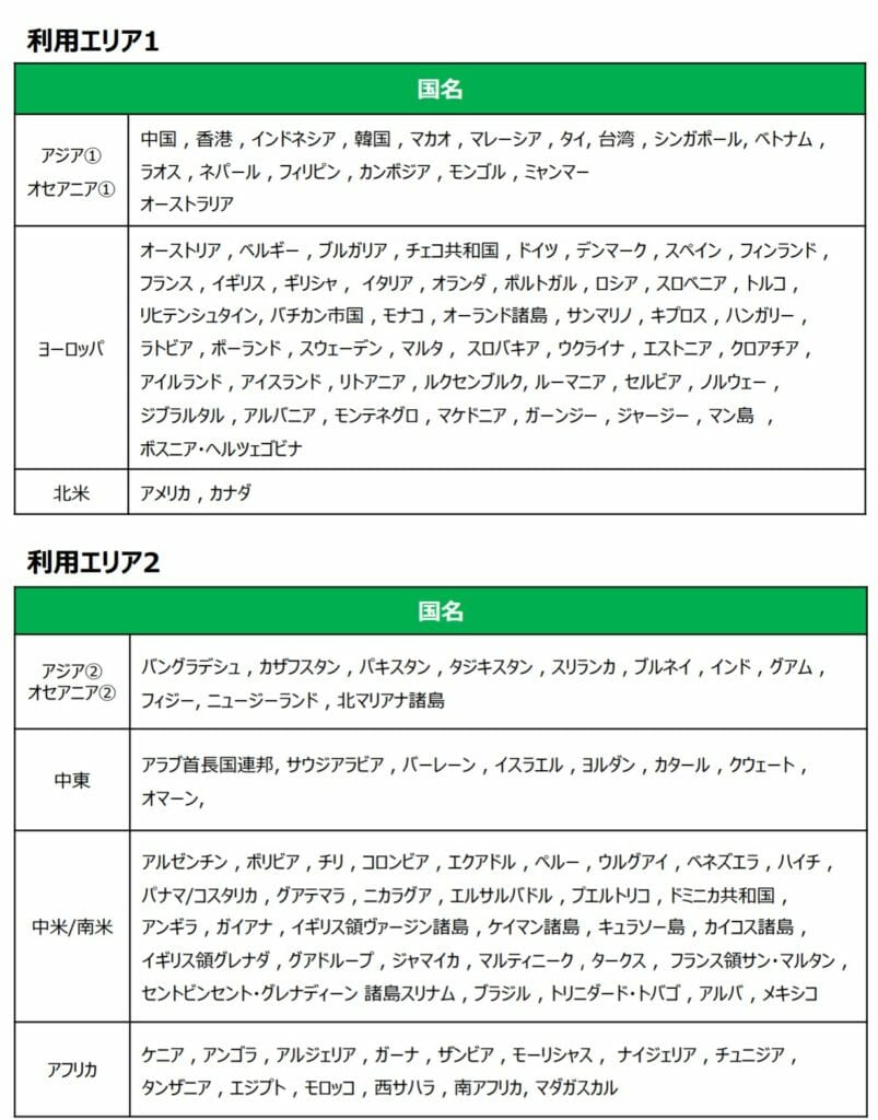 Hi Ho Gogo Wi Fi ハイホーゴーゴーワイファイ がお得 契約手数料 初月月額基本料が0円になるキャンペーン延長決定 Greenwaves グリーンウェーブス