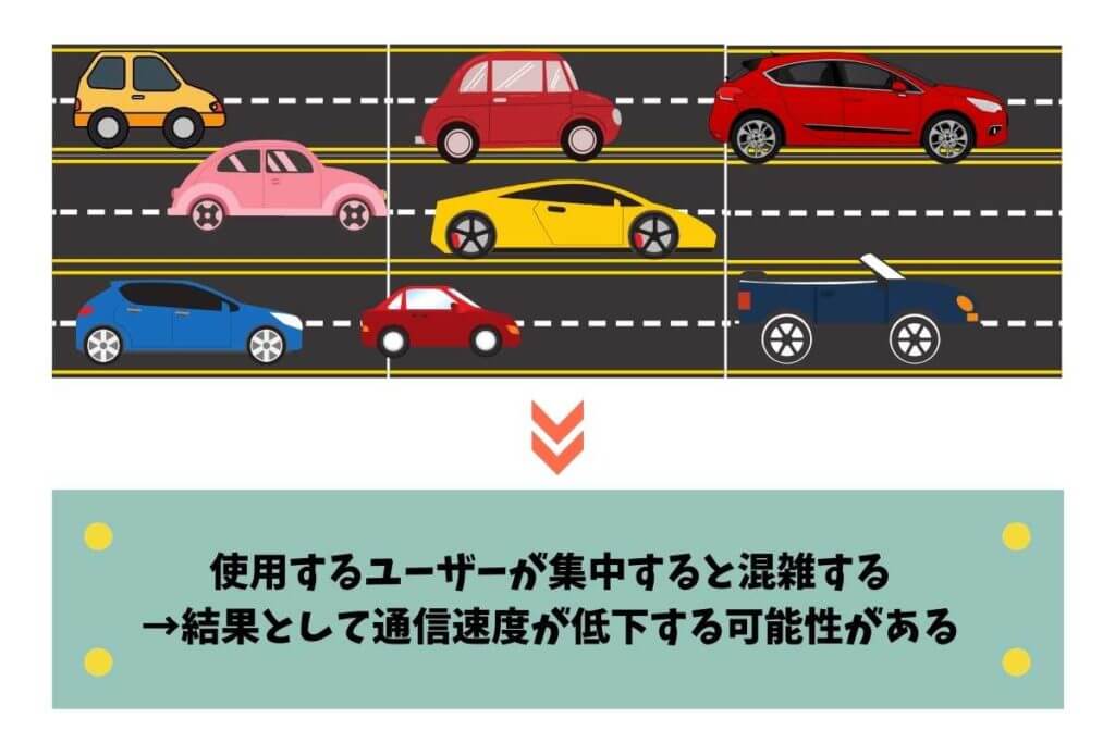 なぜ格安スマホ各社もahamoに追従して新料金プランを出せるのか?理由は回線接続料の値下げ|データ接続料は2019年度の半額に 87 2 4