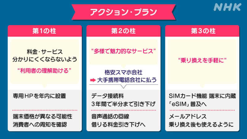 K10012682681 2010271905 2010271906 01 05