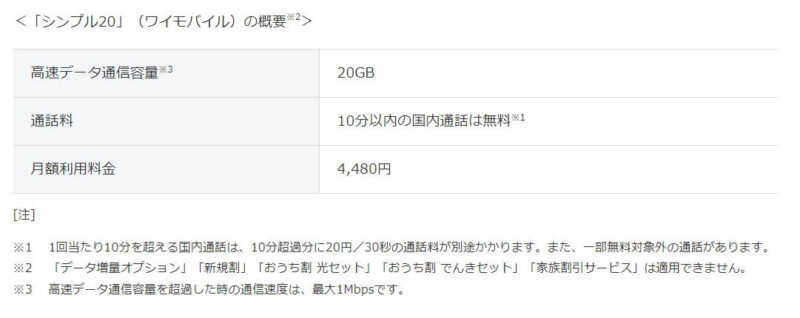 KDDI、ソフトバンクが20GB/5,000円以下の新プランを投入…|ドコモとMVNOの今後の動きについて 4 ad3726ad79f781c51a0b3b492e787c47