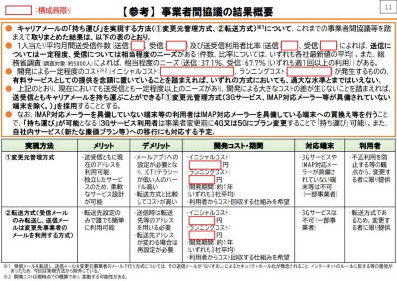キャリアメールの持ち運び実現はいつから?MNPでも持ち運び・引き継ぎ可能になる時期について 8 782ab1d071672689140ee1effa8dbc70