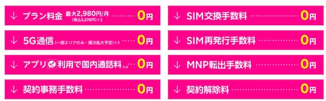 格安SIMで完全かけ放題プランがある格安スマホ事業者を比較!容量別おすすめはコレ! 26 875f64c6ccaace6a9fb00ef107dfdb63