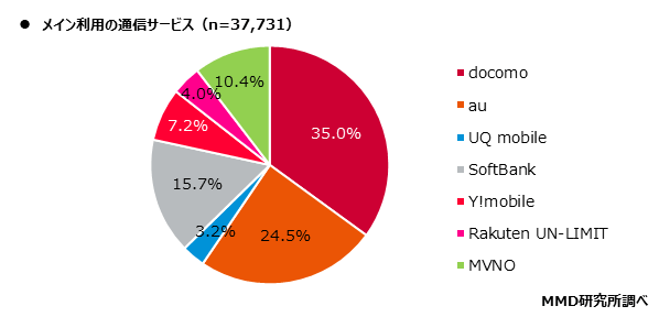 画像に alt 属性が指定されていません。ファイル名: 20210309-03.png