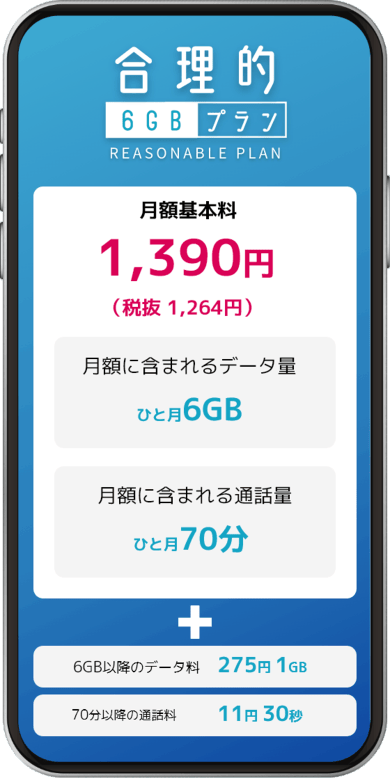 日本通信SIMが70分無料通話込み月間6GB使える「みんなのプラン」を開始|スマホ乗り換え相談所オンラインに追加 3 th nihontsuhin 01 w390
